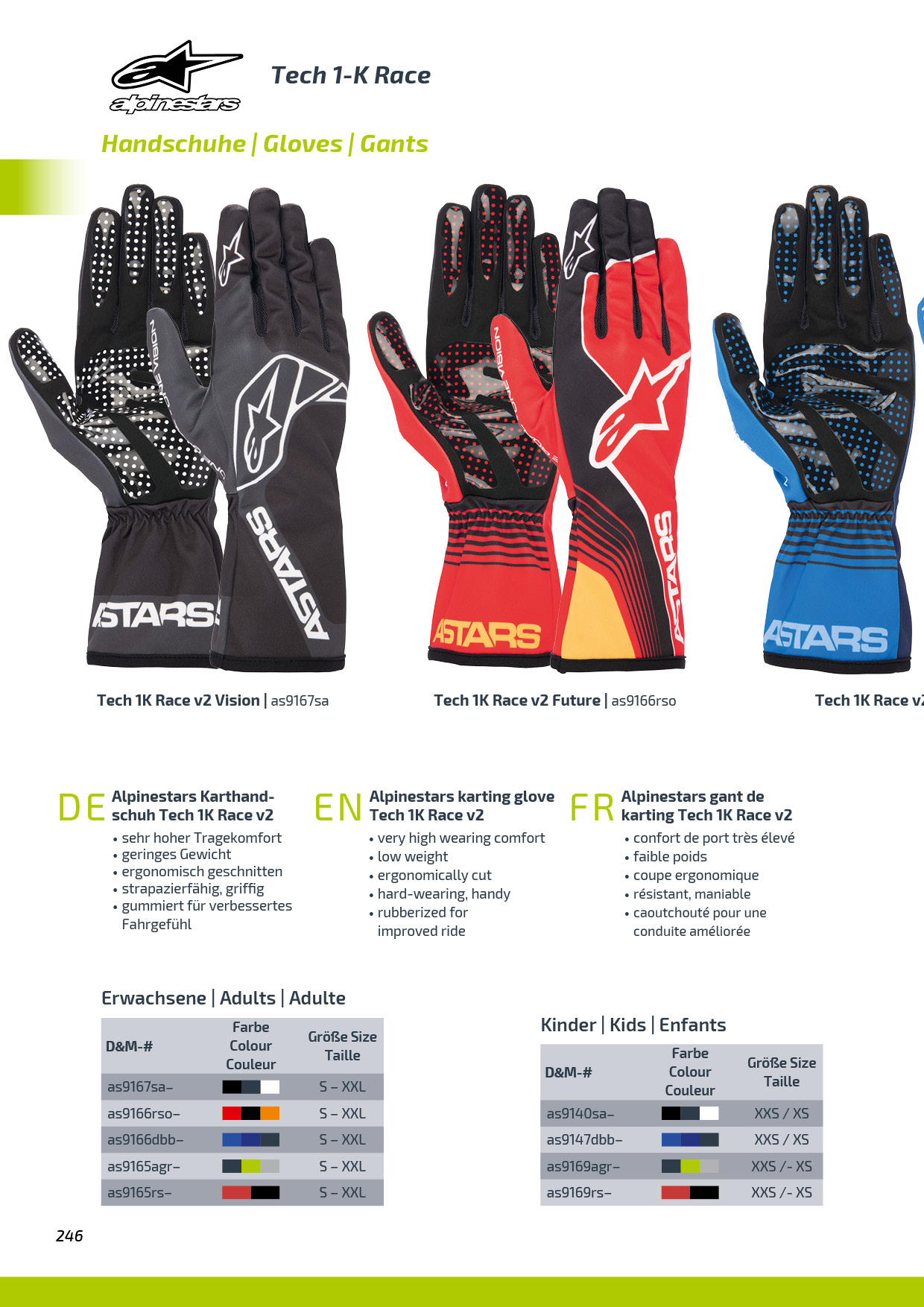 D&M Motorsport Blätterkatalog 2020